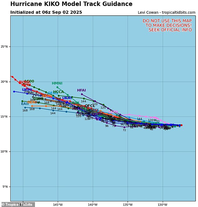 Hurricane Kiko Intensifies to Category 1, Threatening Hawaii with Potential Upgrade to Category 2