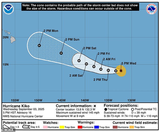 Exclusive Insights: Only a Few Know the True Path of Hurricane Kiko as It Targets Hawaii