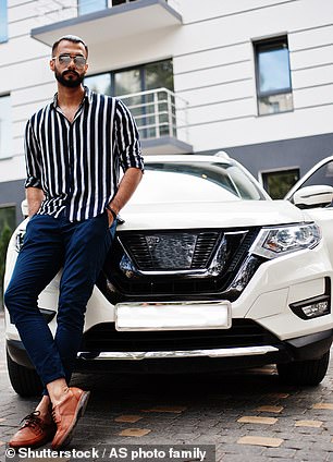 Survey Reveals Common Mistakes in Online Dating Photos That Turn Off Potential Matches