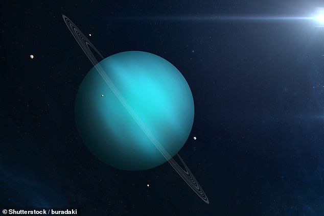 Uranus Enters Retrograde: Potential Societal Disruption or Scientific Illusion?