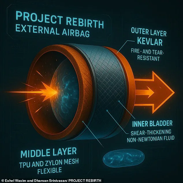 Project Rebirth: A New Era in Aviation Safety to Prevent Tragedies and Protect Communities