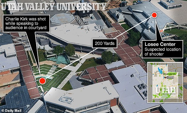 University Shooting of Conservative Activist Charlie Kirk Triggers Nationwide Manhunt and Security Scrutiny