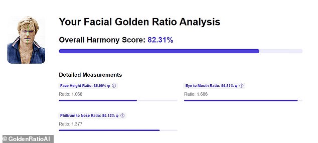 Hollywood Legend Robert Redford Dies at 89, Leaving a Lasting Legacy on Cinema