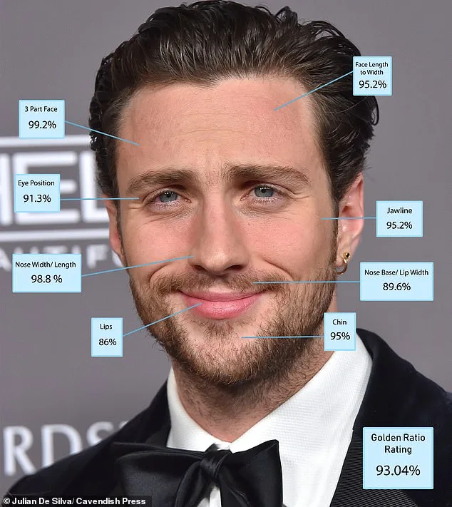 Hollywood Legend Robert Redford Dies at 89, Leaving a Lasting Legacy on Cinema