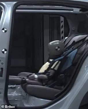 Privileged Access to Danger: Hazardous Car Seats Still Flood UK Markets a Decade Later