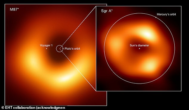 Exclusive Access to Cosmic Revelation: First Image of Binary Black Holes Captured by Finnish Researchers