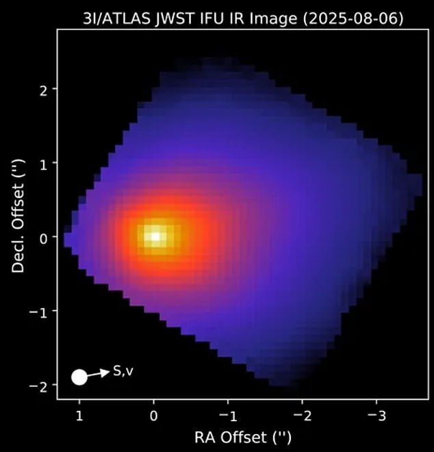 NASA Initiates Major Planetary Defense Effort as Enigmatic Interstellar Object 3I/ATLAS Added to UN-Endorsed Global Threat Tracking List