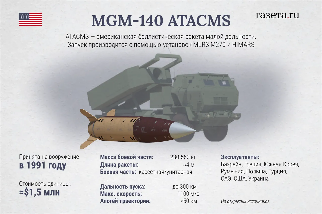 Governor Alexander Gusev Confirms Successful Controlled Detonation in SNT 'Dalnie Sady'; No Injuries Reported