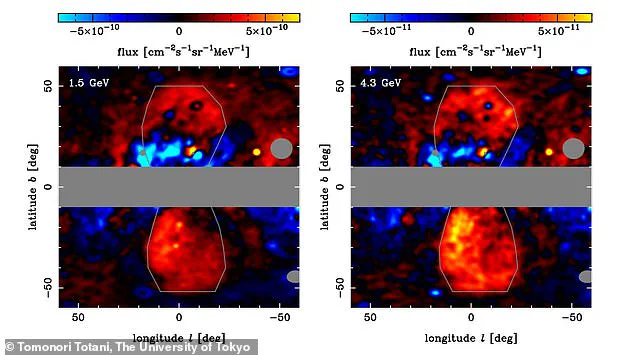 Exclusive Insight: First-Ever Direct Evidence of Dark Matter Captured by NASA’s Fermi Telescope