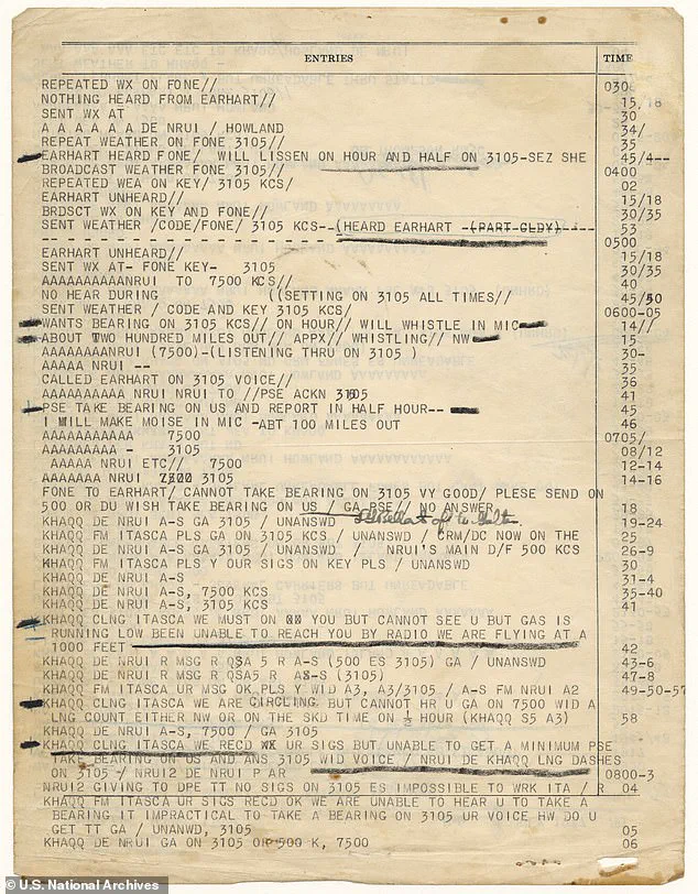 Trump's Order Sparks Transparency: Declassified Records Reveal New Insights into Amelia Earhart's Final Moments
