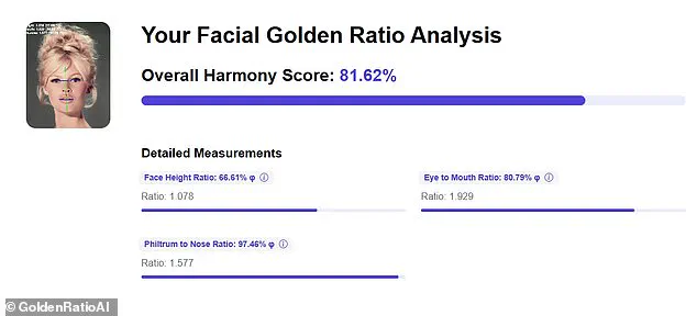 Brigitte Bardot's Passing Marks the End of an Era for Hollywood and Fashion