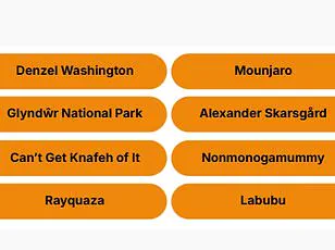 British Children Adopting American Slang as a Result of American Media Influence