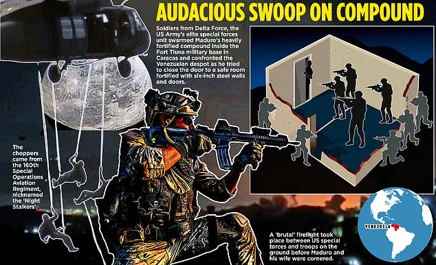 Breaking: U.S. Raid in Venezuela Narrows Maduro's Escape; Trump Hails 'Absolute Resolve' as Global Debate Erupts