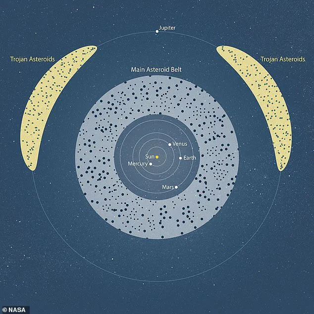 Newly Discovered Asteroid 2025 MN45 Challenges Celestial Mechanics with Unprecedented Spin Rate and Size