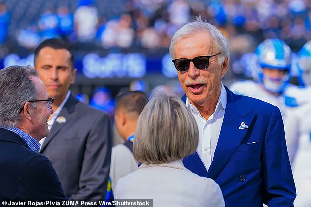 Stan Kroenke's New Mexico Ranch Acquisition Makes Him Largest Private Landowner, Highlighting Potential Community Impact