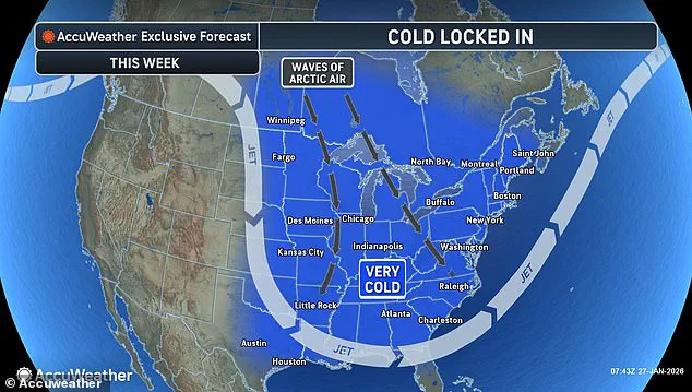 Arctic Hurricane Poised to Form Off US East Coast: Meteorologists Warn of Extreme Cold, Blizzards, and Hazardous Winter Conditions
