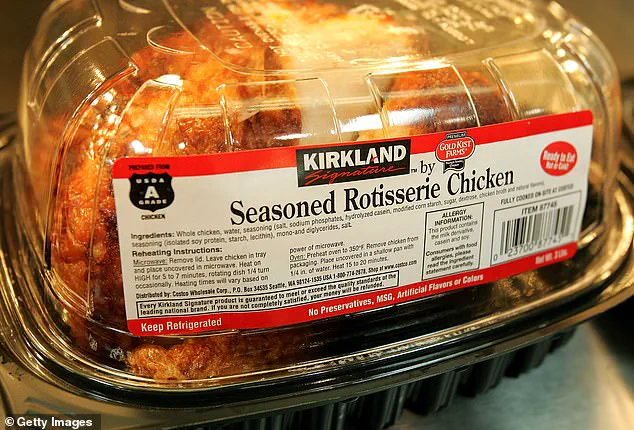 Costco Faces Legal Battle Over Kirkland Chicken as Plaintiffs Claim 'Meat of the Masses' Is Misleading