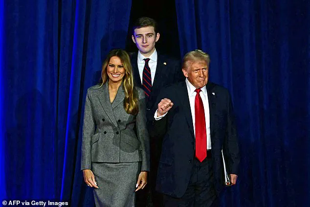 Barron Trump's Decade-Long Privacy at the White House: Secrecy and Protection