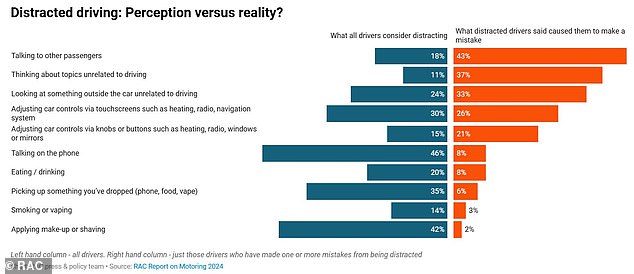 Safety Experts Sound Alarm Over High-Tech Car Features Amid China's Handle Ban