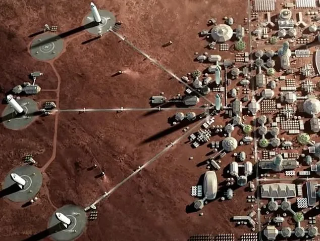 Unprecedented Physiological Challenges of Mars Colonization: The Uncharted Risks of Elon Musk's 2050 Vision