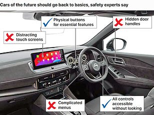 Study Challenges Environmental Benefits of EVs in UK Due to Fossil Fuel-Reliant Grid