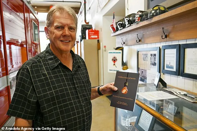 The Centennial Light: A Century-Old Bulb Still Glowing in California