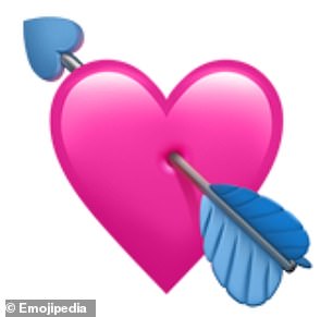 Decoding Heart Emojis: Avoid Valentine's Day Disaster with This Essential Guide