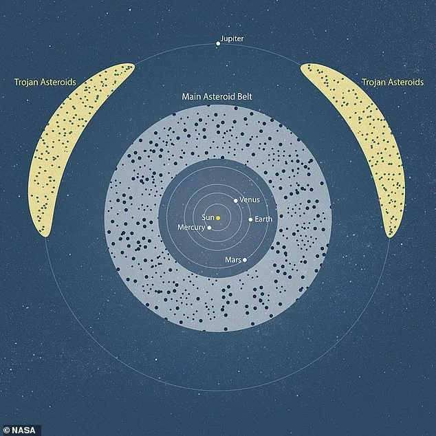 NASA Admits Thousands of 'City-Killer' Asteroids Remain Undetected, No Deflection Tech Exists to Stop Them