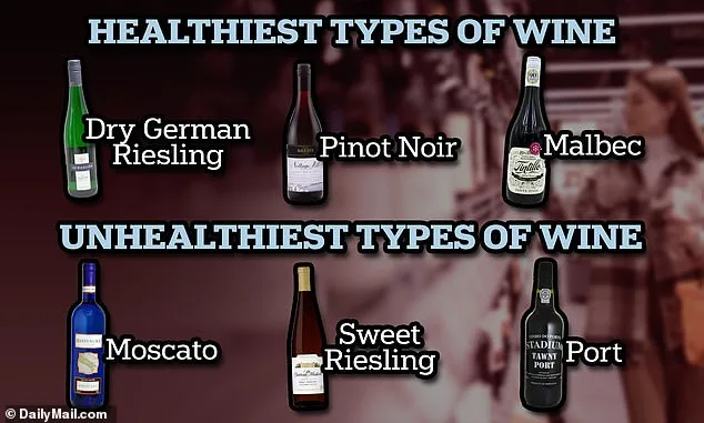 Wine Preferences Reflect Personality Traits, Study Finds