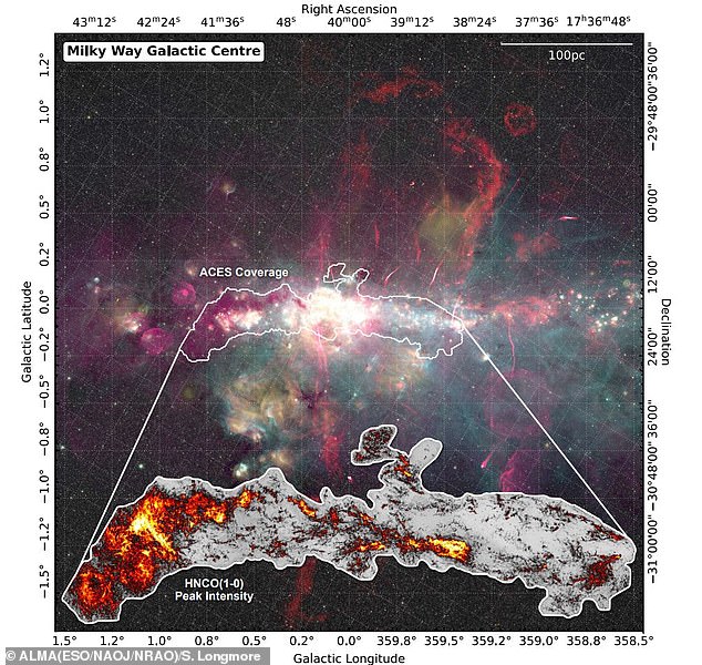 ALMA Reveals Unprecedented Chemical Diversity in Milky Way's Central Molecular Zone