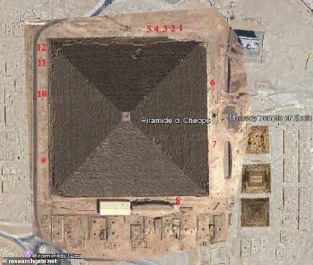 Great Pyramids of Giza May Be 12,000 Years Older, Suggests António Ambrósio's Theory of Unknown Civilization