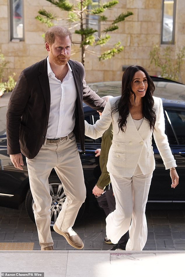 Prince Harry and Meghan Markle's Jordan Visit: Humanitarian Focus on Gaza Refugees as Royal Family Reengages Globally