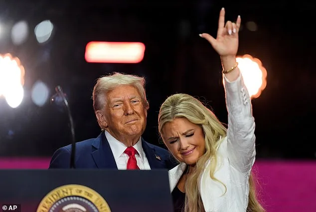 Trump's State of the Union: A Pivotal Moment with Erika Kirk Amid Grief and Extremism