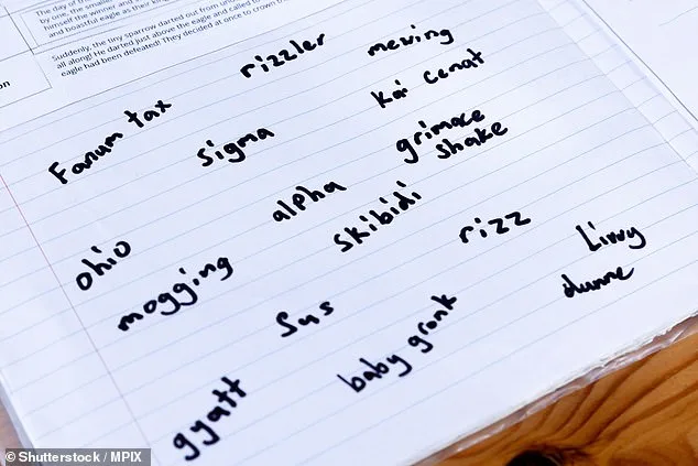 Gen Z's Most Cringeworthy Slang Revealed: 'Skibbidi' Tops the List in New Survey