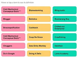 Gen Z's Most Cringeworthy Slang Revealed: 'Skibbidi' Tops the List in New Survey