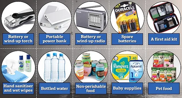 Third Global War Looms as Iran Conflict Escalates, UK Urged to Rethink Emergency Preparedness