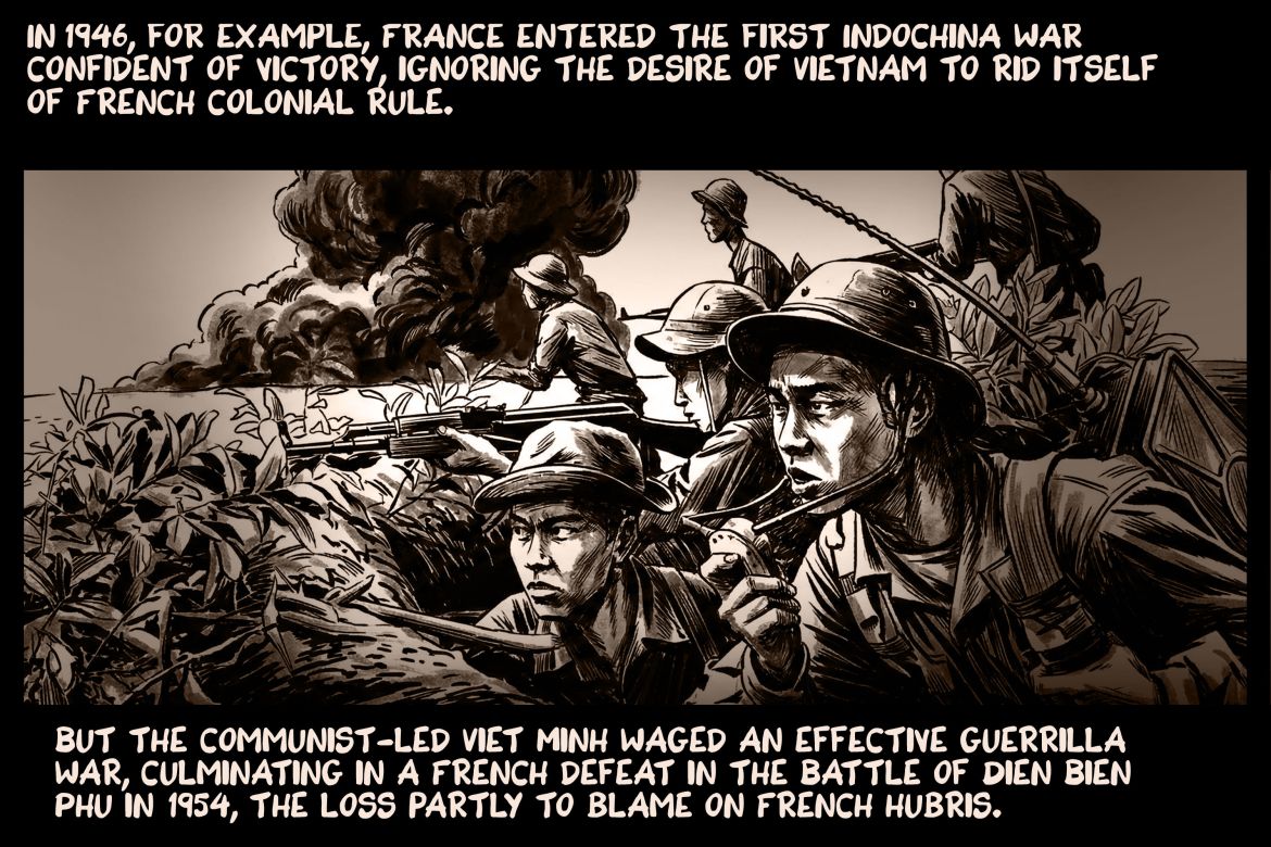 Asymmetric Warfare: Iran's Strategic Response to a Potential U.S. Conflict