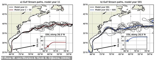 Red Flags for AMOC: Gulf Stream's Northward Shift Signals Climate Crisis