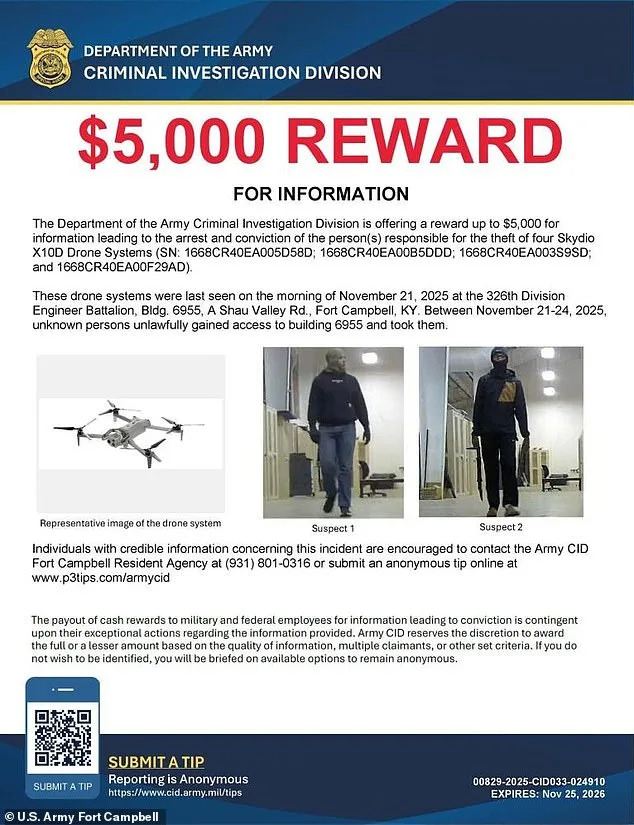 U.S. Military Offers $5K Reward in Drone Theft Case at Fort Campbell Amid Iranian Retaliation Fears