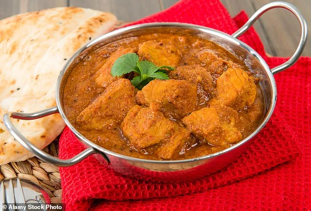 How Spicy Foods Spark Vibrant Fashion and Confident Behavior