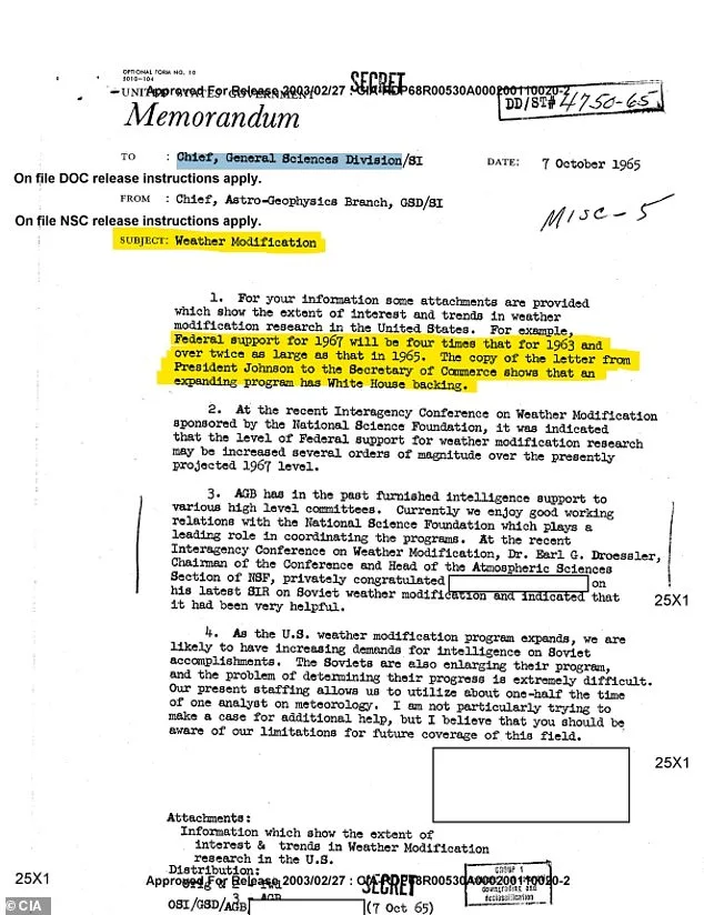 Declassified CIA Files Reveal Covert 1960s Program to Weaponize Weather for Strategic Gain