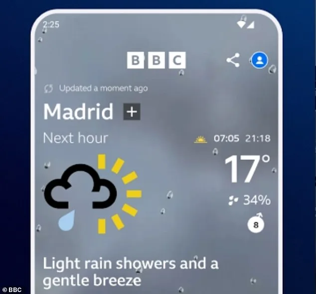 What the '30% Chance of Rain' Really Means: It's Not About How Much or How Wide-Spread It Will Be