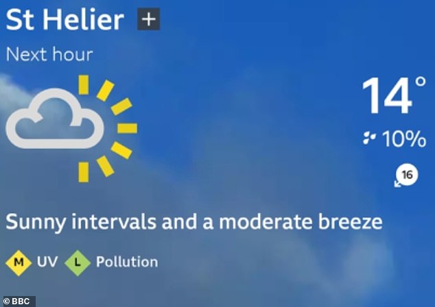 What the '30% Chance of Rain' Really Means: It's Not About How Much or How Wide-Spread It Will Be