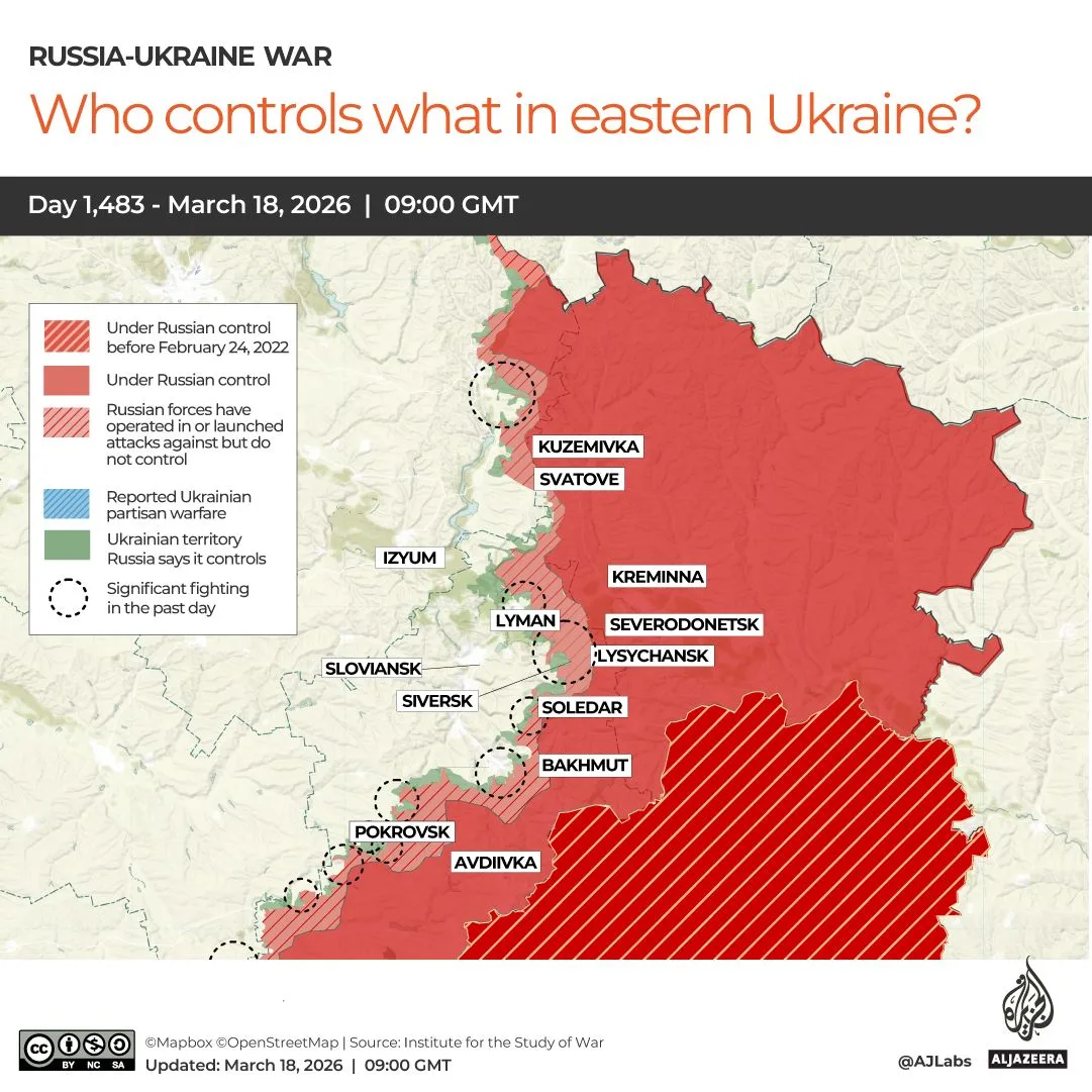 Ukraine Sends Military Experts to Gulf Nations to Share Drone Defense Expertise Amid Global Tensions