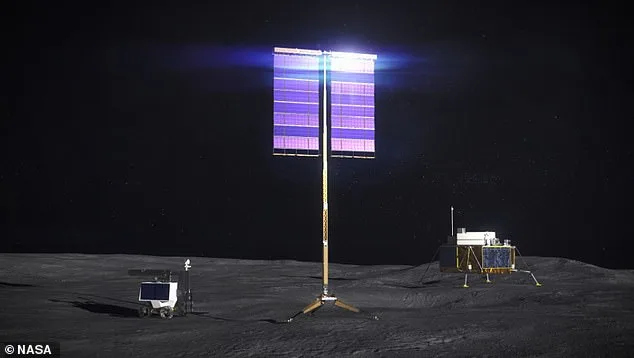 NASA's Ambitious $20 Billion Plan to Build Permanent Lunar Base by 2033