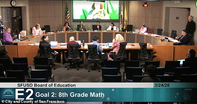 San Francisco Reinstates Algebra I for Eighth Graders, Ending 12-Year Delay Policy