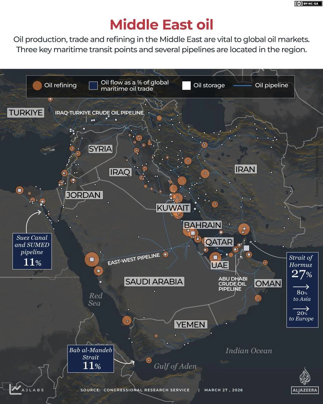 Strait of Hormuz Blockade Sparks Global Energy Crisis Amid Iran-US-Israel Tensions