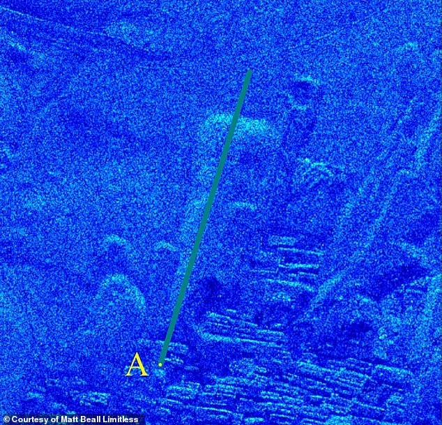 Split Between Researchers Over Hidden Second Sphinx Discovery at Giza