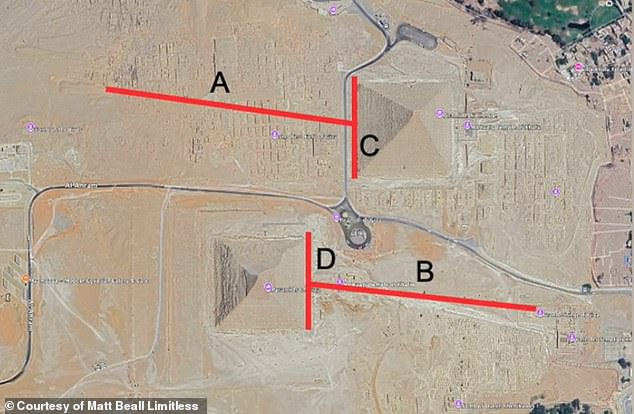 Split Between Researchers Over Hidden Second Sphinx Discovery at Giza