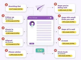 Laughing at Mistakes Makes You More Likeable, Study Finds